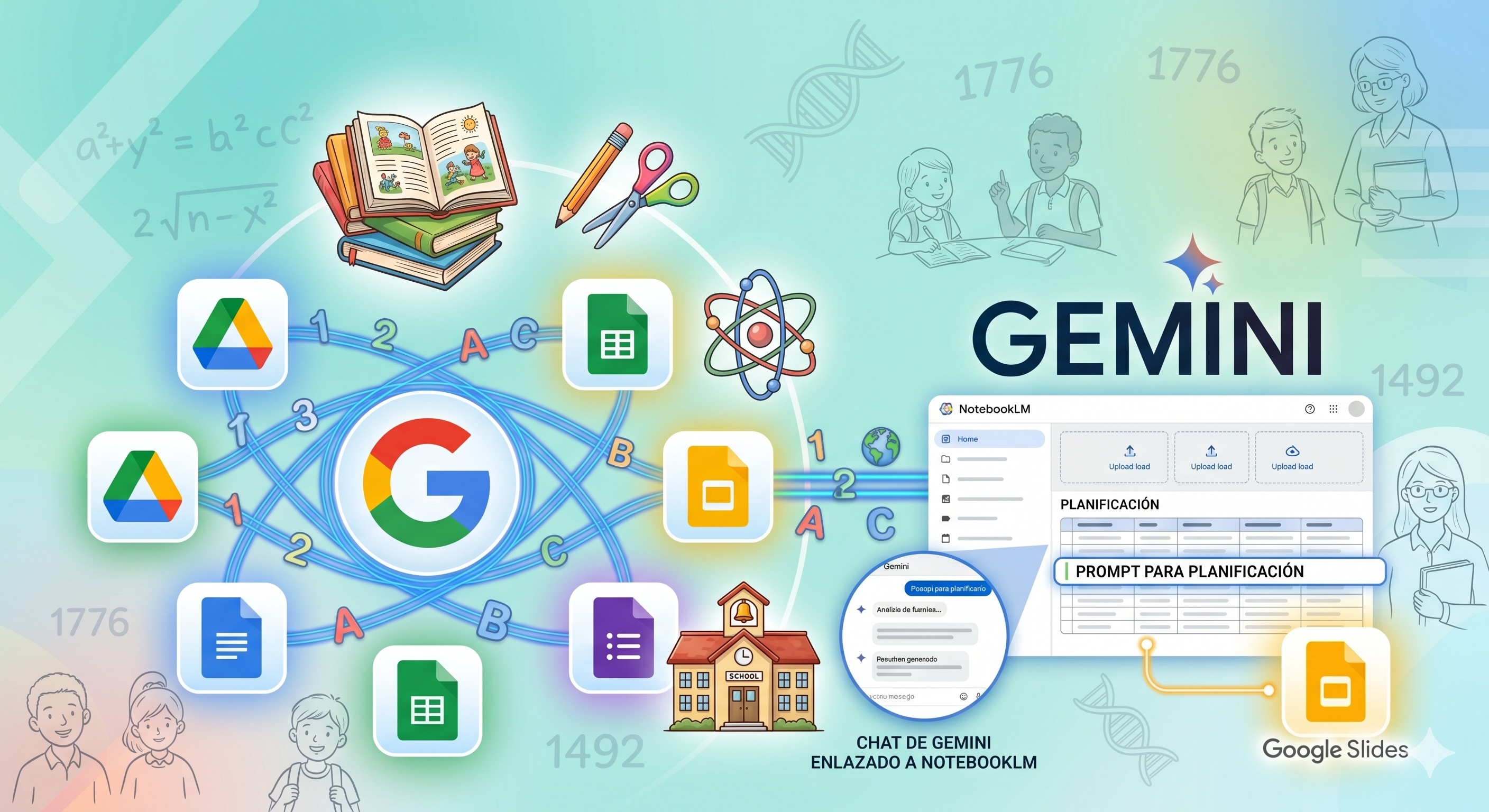 IA Generativa para crear actividades y materiales educativos IAG4REA